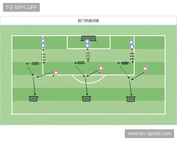 足球配合战术解析与创新：从经典传球到现代协作形式的演变与应用